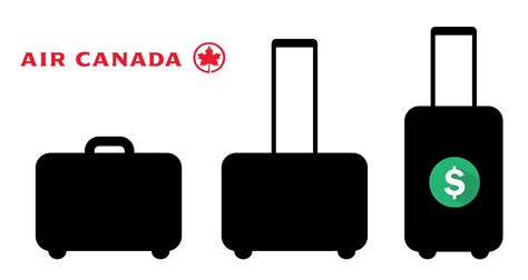 air canada baggage fees|extra baggage fee air canada.